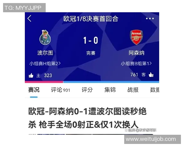 欧冠精彩对决波尔图逆转那不勒斯引爆全场十大进球回顾